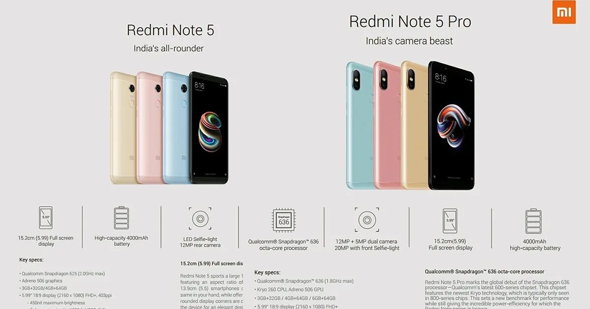 сяоми нот 5а процессор. редми ноут 5 про характеристики. обзор на xiaomi redmi note 5 характеристики. Redmi note 5 параметры. Xiaomi note 5 процессор.