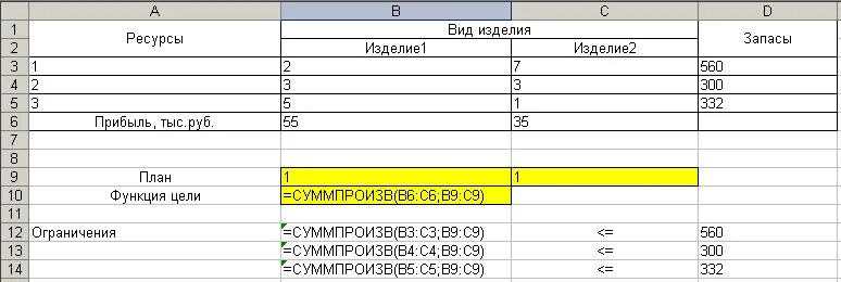 Задачи линейного программирования в excel. Решение линейного программирования графическим методом в экселе. решение задач линейного программирования в excel. решение транспортной задачи в excel.