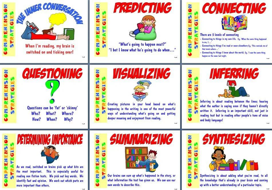 Reading english use. Predicting reading. reading strategies. чтение our. comprehension strategies.