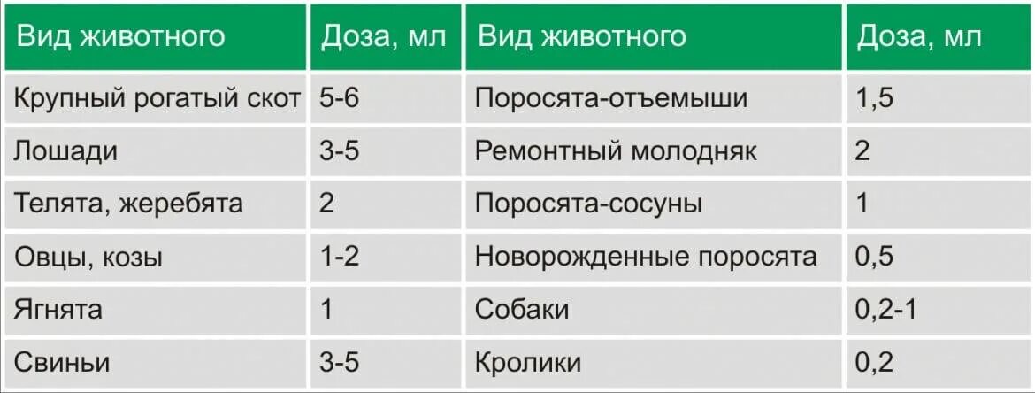 13.3 как давать определение