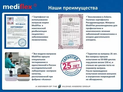 Гарантия на матрасы