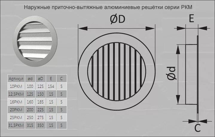 Решетка вентиляционная с фланцем вентс. Решетка вентс мв 100 квс. Вентканал из кирпича чертеж. Высота вентиляционного отверстия. Высота вентиляционного отверстия.