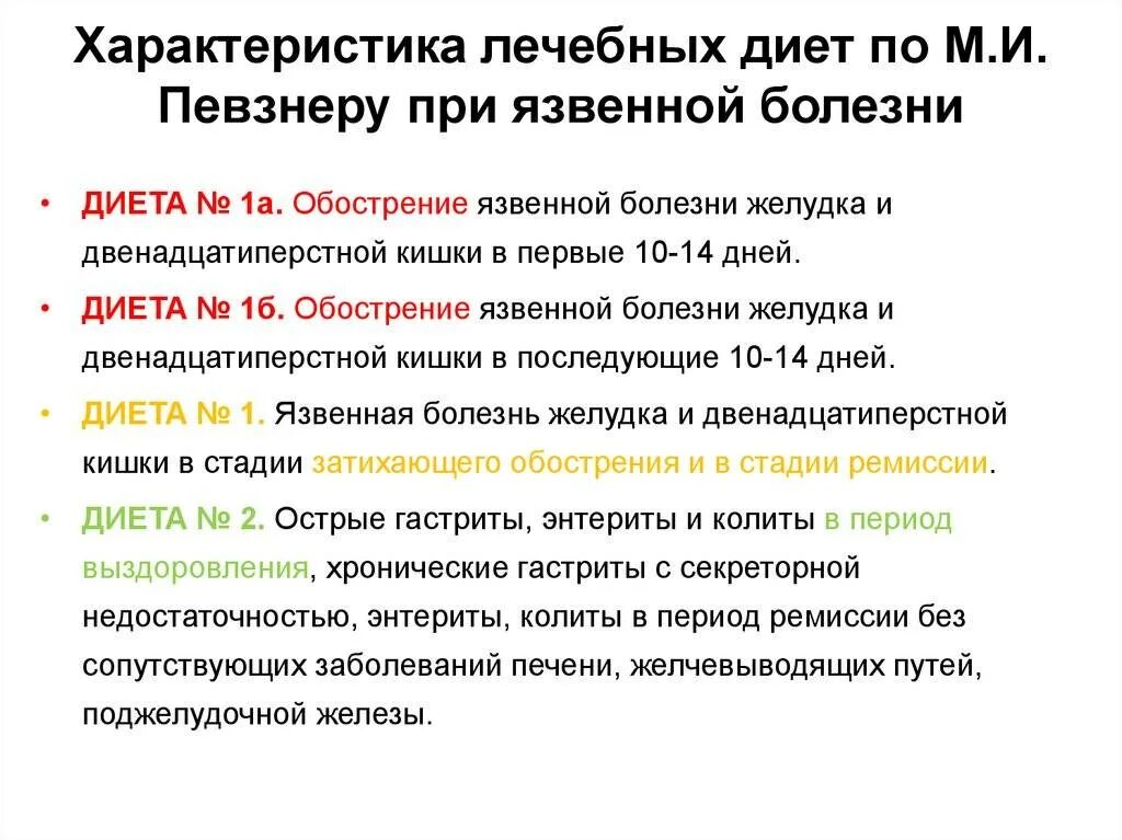 Можно ли есть арбуз при язве двенадцатиперстной. Рацион питания при язве желудка. особенности диеты при язвенной болезни. диетический стол при язвенной болезни желудка. диета при язвенной болезни 12 перстной кишки.