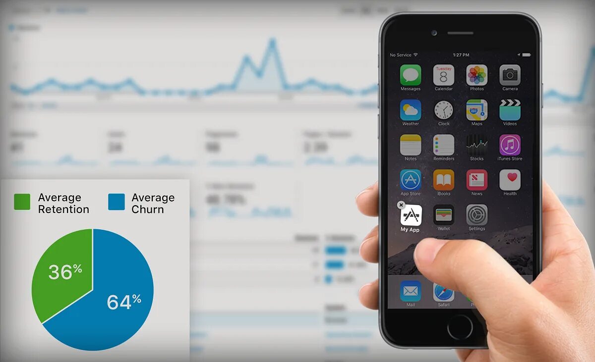 Apps analytics