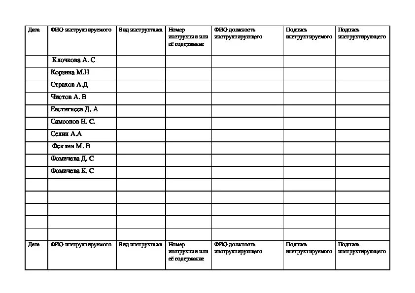 Инструктажи по лабораторным работам по физике. Журнал учета инструктажа по технике безопасности образец. Журнал регистрации инструктажей по технике безопасности 96. Инструктаж по технике безопасности форма. Бланк журнала инструктажа по технике безопасности.