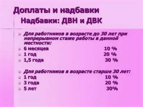 Надбавки приморского края. Северная надбавка таблица. Дальневосточные надбавки к заработной плате. Как рассчитывается Дальневосточная надбавка. Абабки дальневосточные.