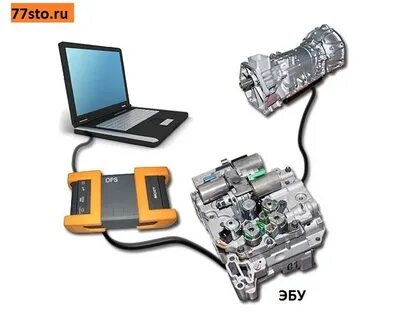 Transmission computer