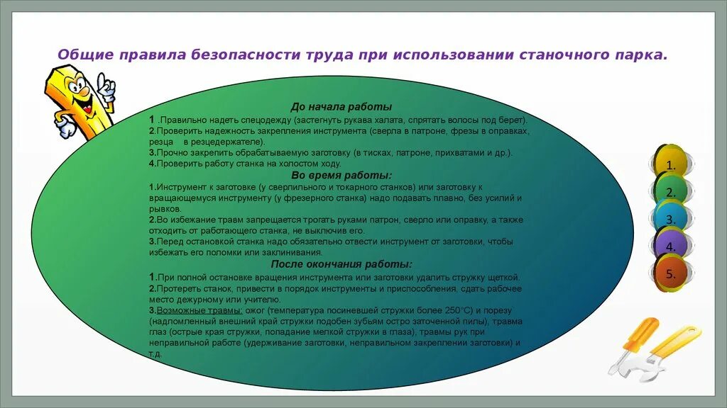 Техника безопасности на технологии. Безопасность на уроке труда. Правила безопасности на уроке технологии. Правила по технике безопасности на технологии. ТБ на уроках труда.