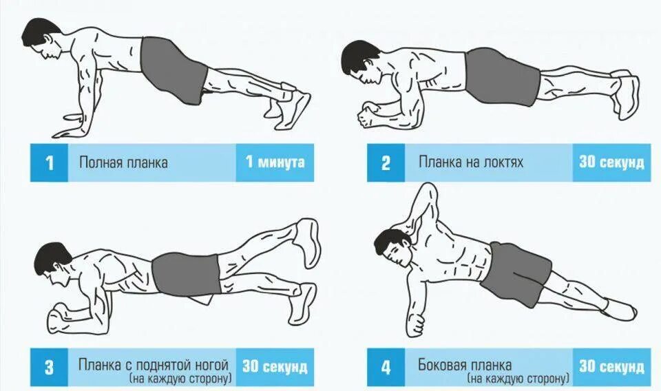 Планка польза для мужчин. Планки упражнения. Планка упражнение для мужчин. Упражнение планка для пресса. Упражнения в планке для пресса.