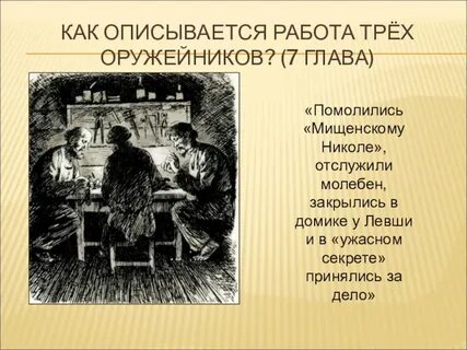 В каких главах описывается