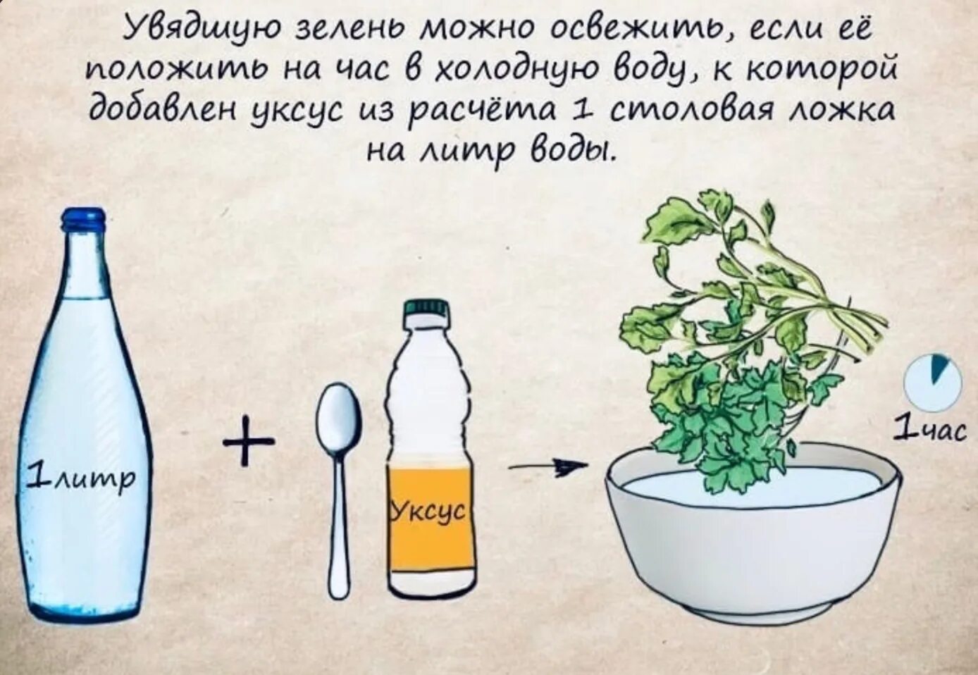 Народные хитрости