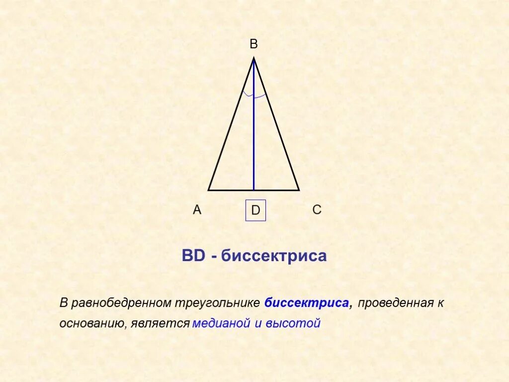 Высота треугольника совпадающая с биссектрисой. Свойство биссектрисы равнобедренного треугольника. Биссектриса и высота в равнобедренном треугольнике. Св-ва биссектрисы равнобедренного треугольника. Биссектриса равнобедренного треугольника формула.