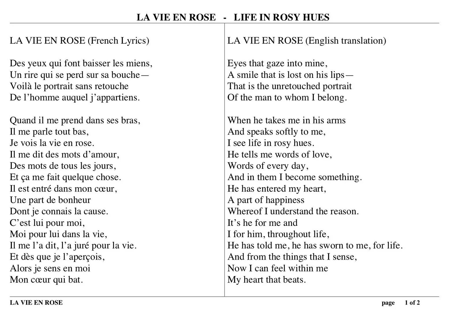 Песни на английском боль. La vie en Rose текст. Rose текст. Перевод текста the English Roses. Переводы французских песен.