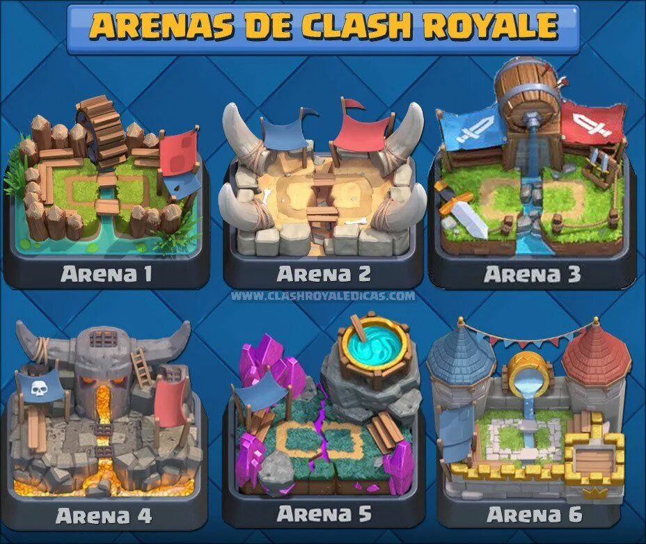 Арена клеш рояль. Легендарная Арена Clash Royale. Лёгкая Арена клеш рояль. 7 Арена Clash Royale. Легендарная арена