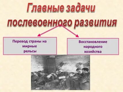 Восстановление экономики ссср после великой отечественной войны презентация