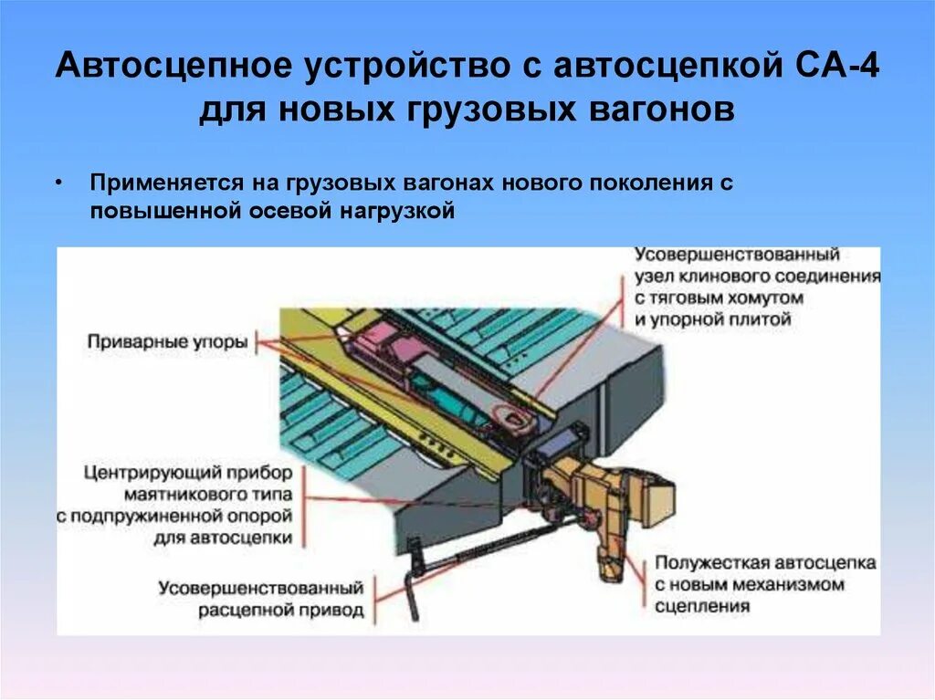 Ударно тяговые приборы пассажирского вагона. Ударно тяговые устройства грузового вагона. Грузовой вагон автосцепного устройства. Ударно тяговые приборы вагона. Ударно-тяговое (автосцепное) устройство грузового вагона..