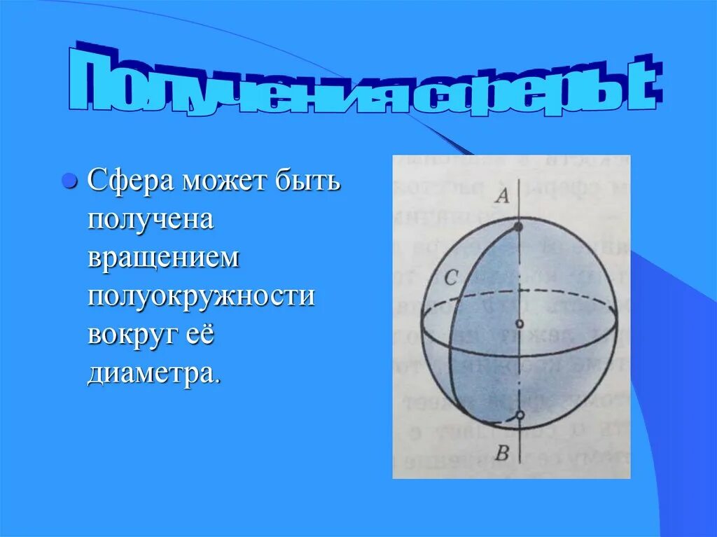 Шар получается вращением. Сфера может быть получена вращением полуокружности. Сфера получается вращением. Вращении полукруга вокруг диаметра. Вращением полуокружности вокруг диаметра.