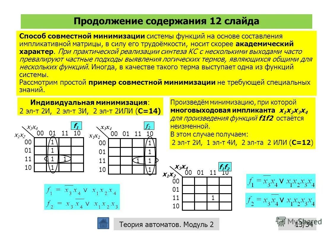 Матричный метод. Алгоритм матрицы. Принципиальная схема организации. Схема матричного метода. Схема матричного метода.