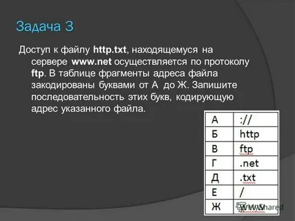 Адрес файла в сети интернет порядок