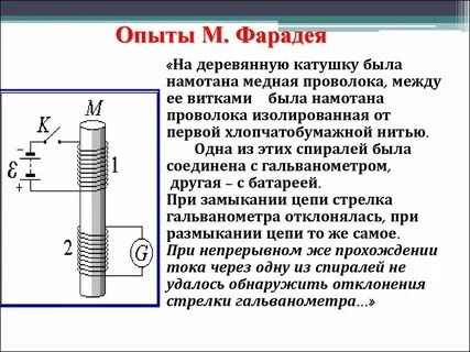 Опыт магнитной индукции