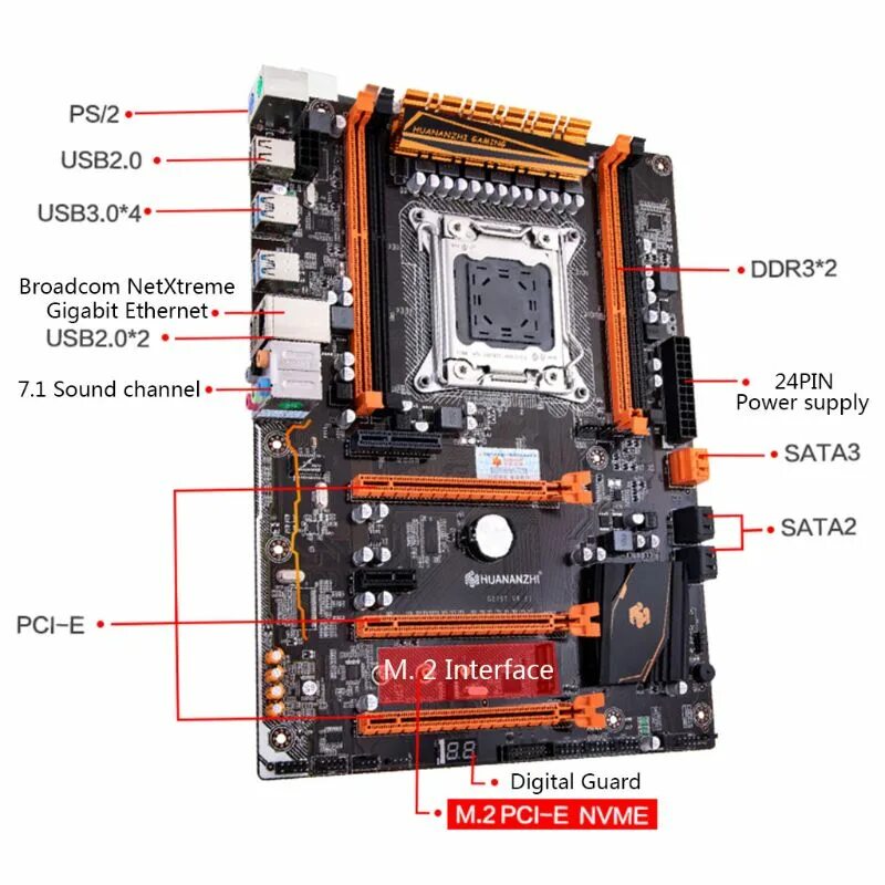 HUANANZHI x99 TF. HUANANZHI x99 TF схема. HUANANZHI x99 bd4 сокет. HUANANZHI x99 f8 разъемы. X99 reg ecc