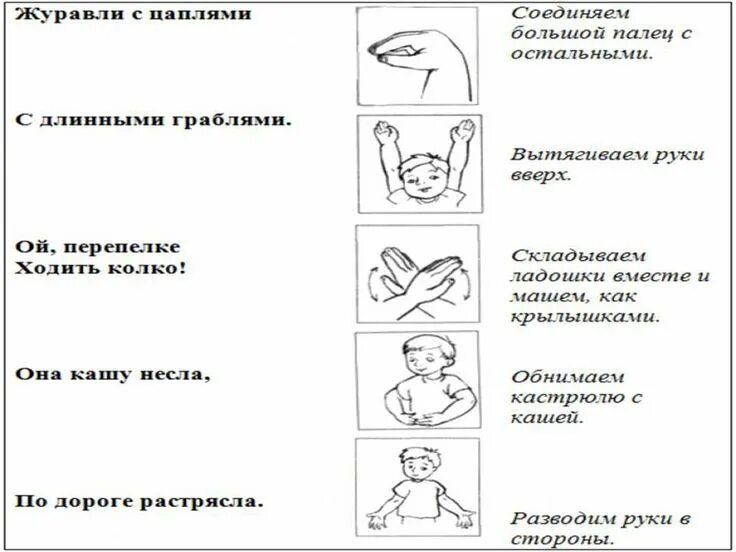 Пальчиковая гимнастика для детей с дцп дошкольного возраста. Картотека игр по пальчиковой гимнастике. Пальчиковая игра улитка. Развитие ручной моторики: пальчиковые игры. Пальчиковая гимнастика для дошкольников.