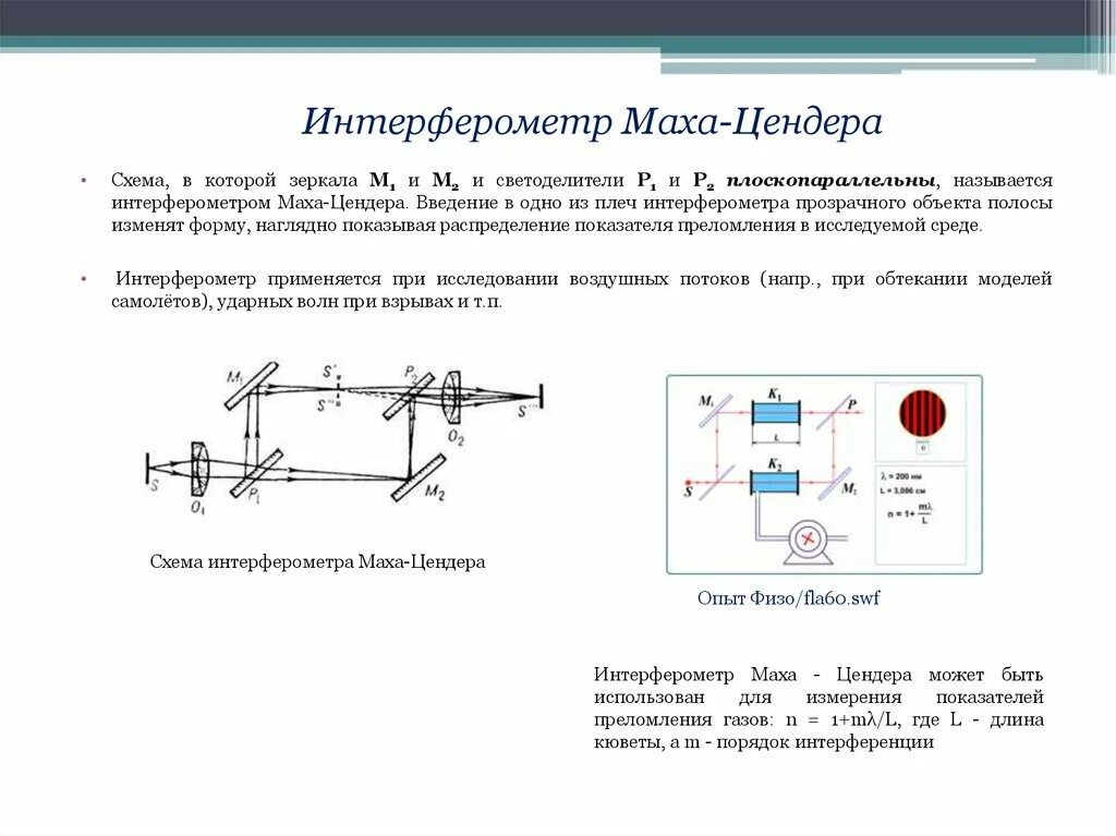 Интерференция прибор. Схема интерферометра Маха Цендера. Схемы интерферометров Рождественского. Интерферометр Маха Цендера в оптоволокне. Интерферометр Маха-Цендера принцип работы.