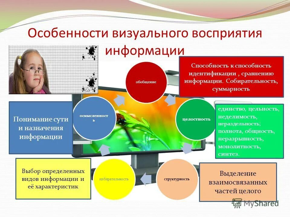 Характеристики нистагма. Визуальные особенности. Визуальные особенности. Параметры нистагма. Визуальный тип личности.
