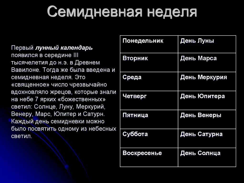 Семидневная неделя. Название дней недель планеты. История календаря. Историческое название дней недели. Календарь появления