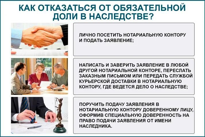Обязательным условием отказа от наследства является. Отказ от наследства. отказ от супружеской доли в наследстве. отказ от обязательной доли в наследстве. обязательная доля в наследстве по закону после смерти супруга.