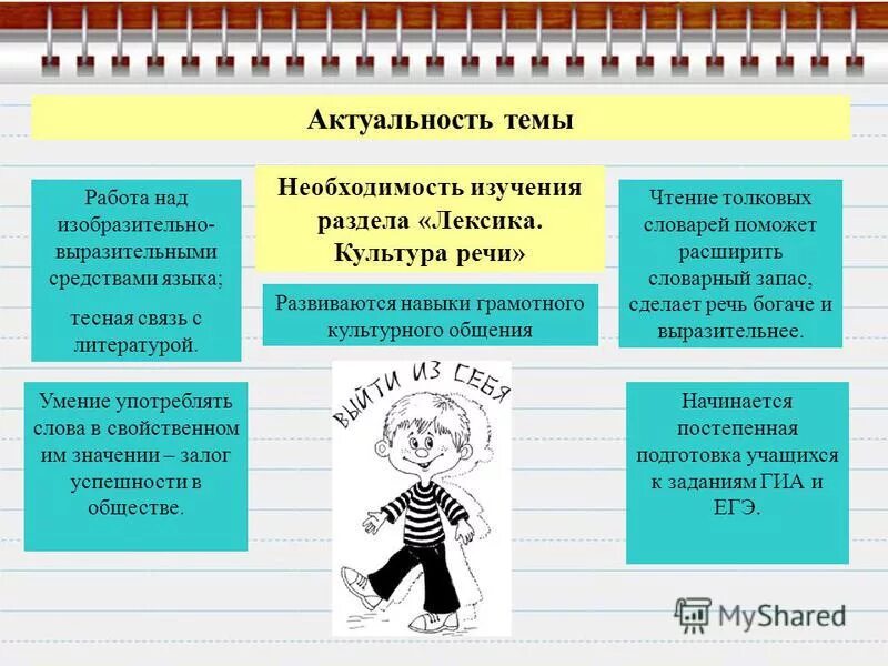 Какие навыки развивает русский язык. Лексикология культура речи.