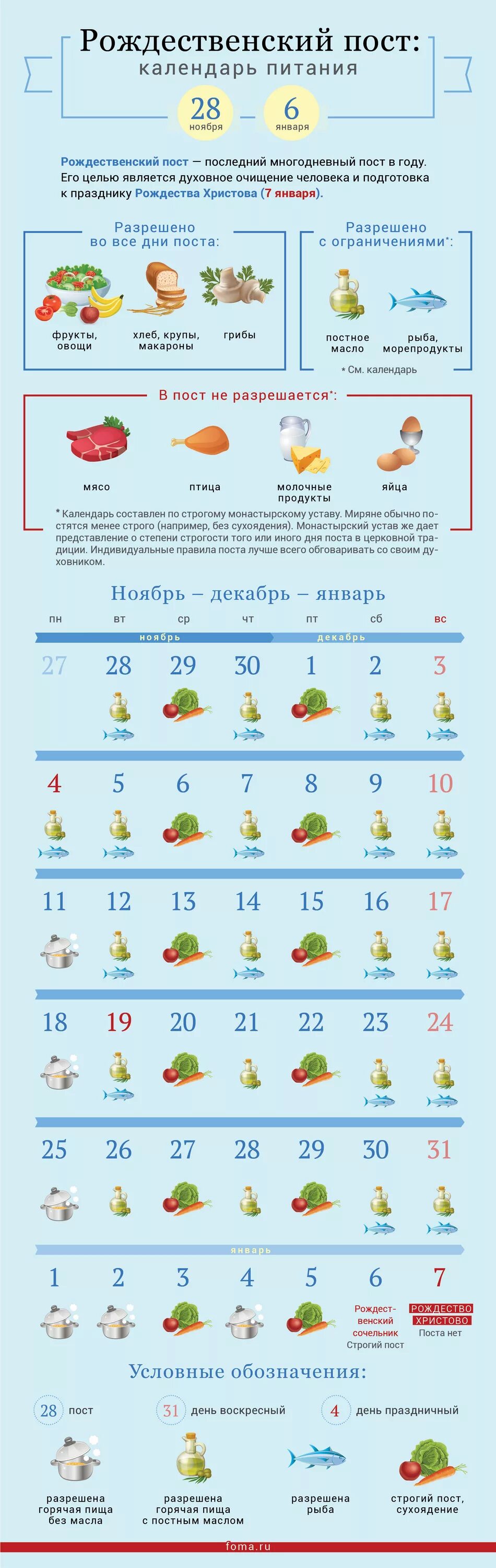 Пост post. Рождественский пост 2022 календарь питания по дням. Календарь питания Рождественского поста на 2022 год. Рождественский пост 2021-2022 календарь питания. Рождественский пост 2022-2023 питание по дням.