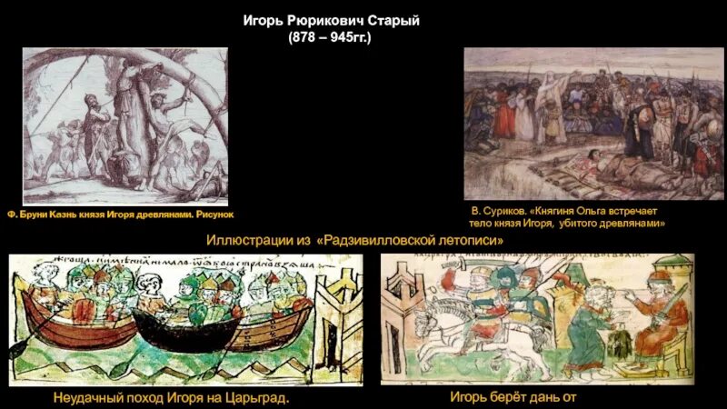 Летопись игоря. Игорь рюрикович восстание древлян. казнь князя игоря рюриковича. поход игоря против древлян. бруни казнь князя игоря.