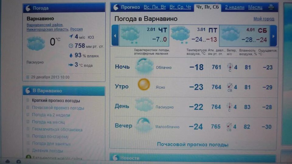 Какая погода в нижегородской области