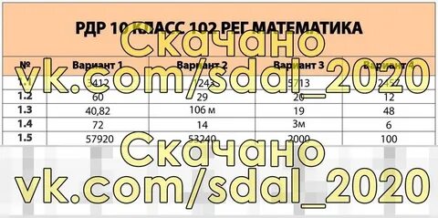 Рдр по математике 11 класс 2024