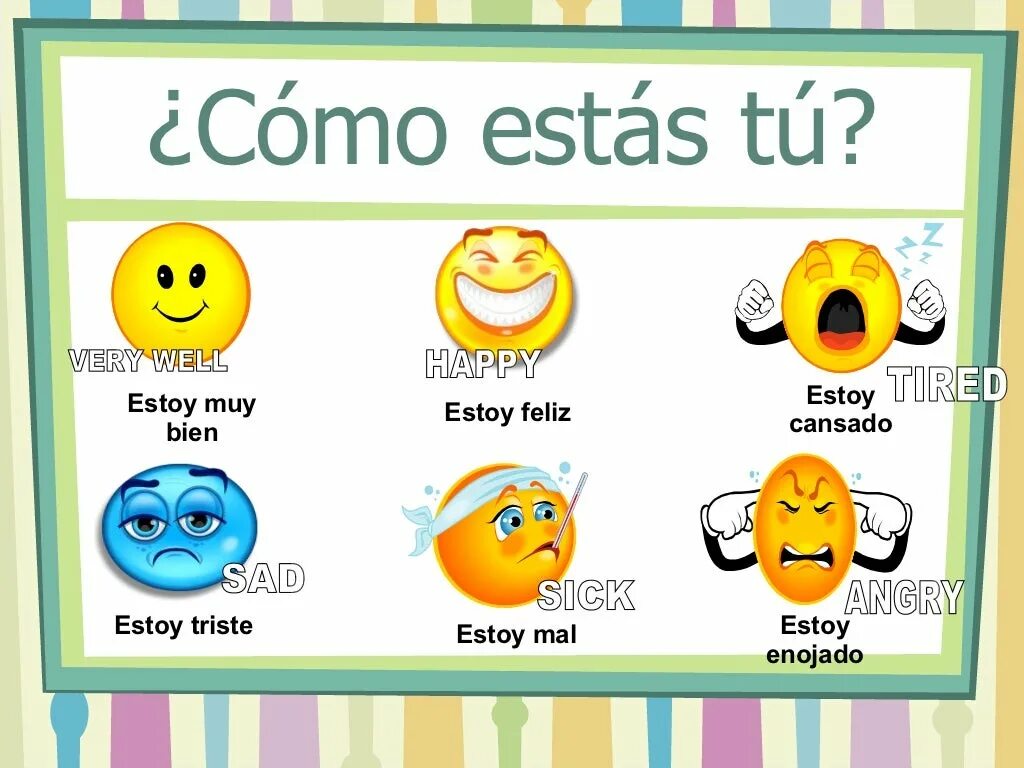 Como estas перевод на русский. Como estas перевод. Эмоции человека на испанском языке. Como estas перевод на русский. Как переводится hola como estas.