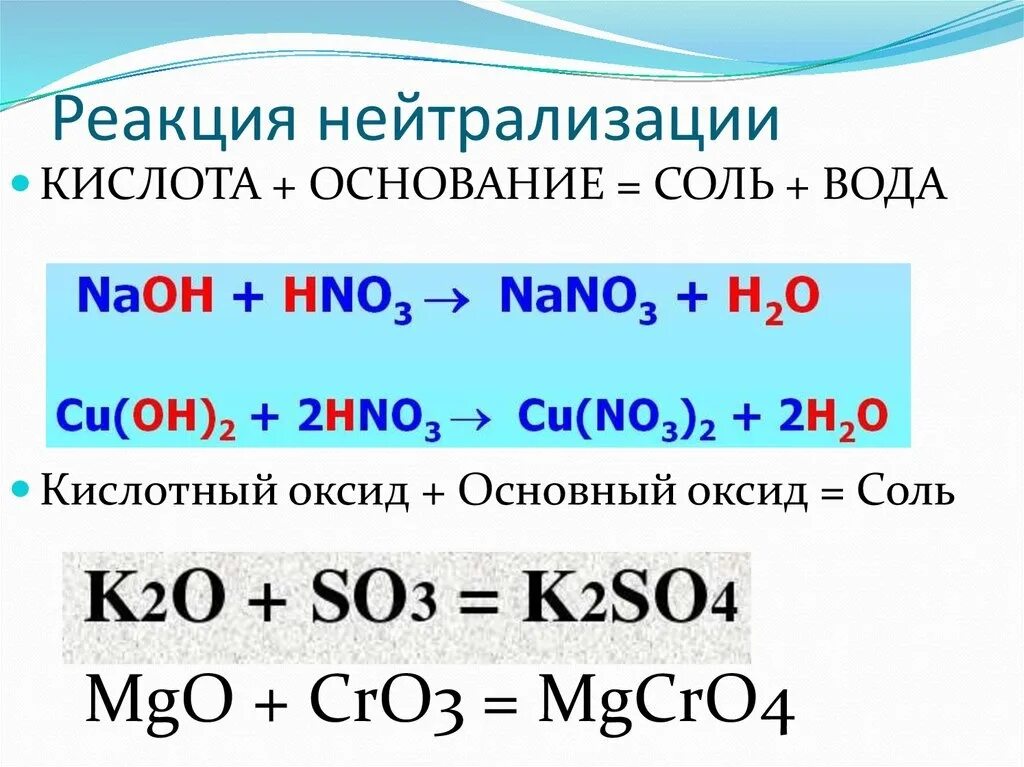 Соляная кислота взаимодействует с основаниями. Взаимодействие с основаниями реакция нейтрализации. Типы химических реакций 8 класс нейтрализация. Уравнения реакций нейтрализации 8 класс. Пример уравнения реакции нейтрализации химия.