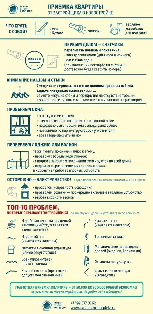 Как происходит приемка квартиры. Приёмка квартиры в новостройке на что обратить внимание. памятка по приемке квартиры.