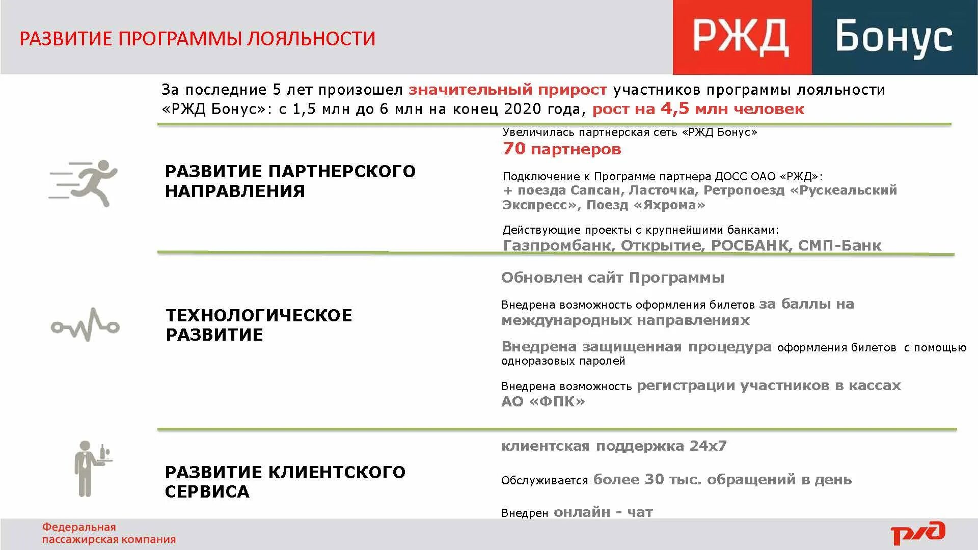 Ржд юр лицо. Ржд юр лицо