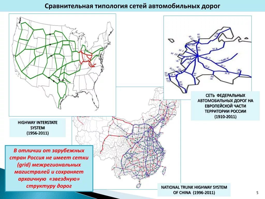 Транспортные сети виды. Сеть автомобильных дорог. Транспортная сеть. Схема транспортной сети. Типы транспортных сетей.