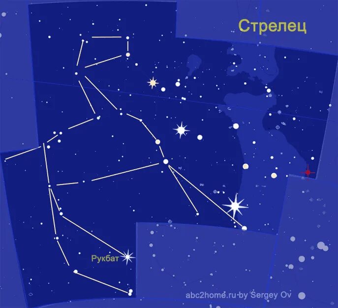 Созвездие стрельца находится. Самая яркая звезда в созвездии стрельца. Астеризмы созвездия стрельца. Звезда альрамин Созвездие стрельца. Созвездие стрельца малой медведицы Ориона.