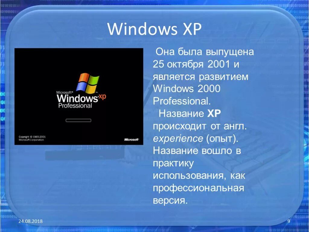 Когда появился виндовс. Операционная система Windows. Операционная система Windows презентация. Оперативная система Windows. Презентация на тему Операционная система Windows.