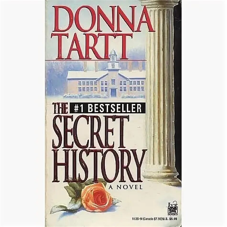 The Secret History книга. The Secret History Donna Tartt. Tartt Donna "the Goldfinch". Donna Tartt books. Читать тартт тайная