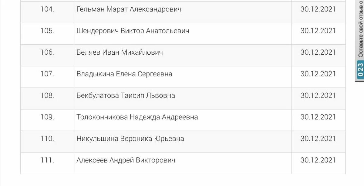Реестр иноагентов 2025 минюст. Список минюста иностранных агентов. минюст иноагент. реестр иноагентов. реестр иностранных агентов.