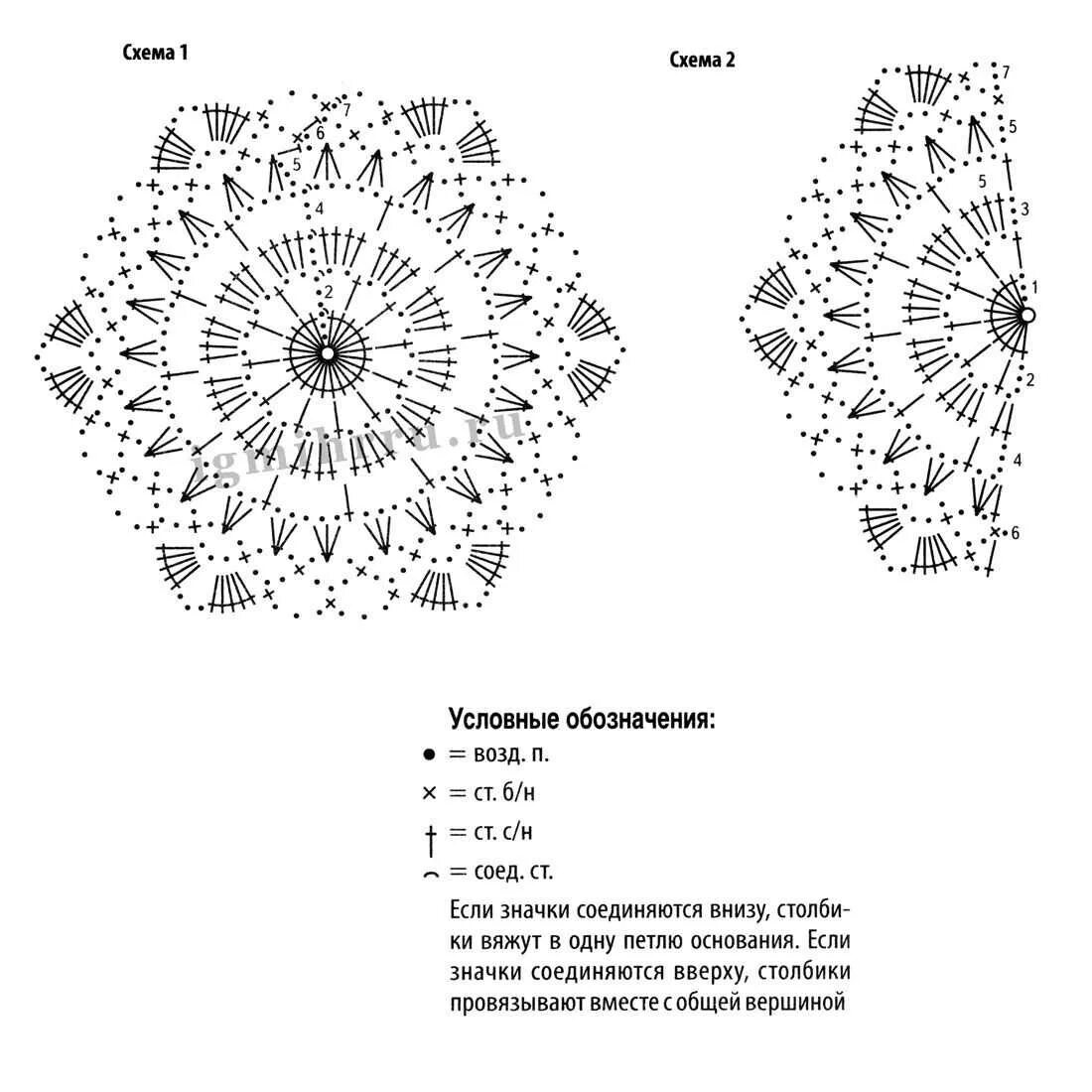 Вязание пончо квадраты крючком схема. Мотив шестиугольник крючком схемы. Шестиугольник крючком схема и описание. Восьмиугольные мотивы крючком со схемами. Схема шестиугольника крючком для кардигана.