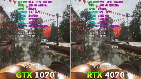 4070 vs 4070 mobile