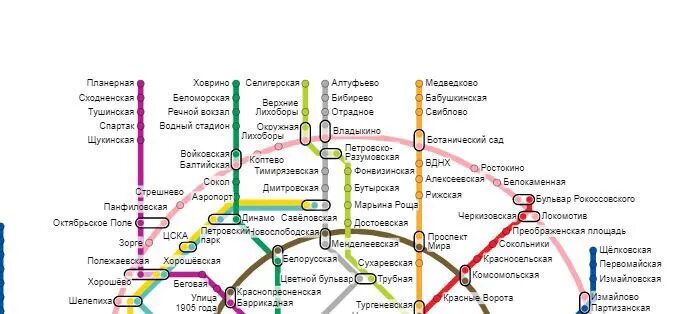 Проститутки Рядом Метро Речной Вокзал
