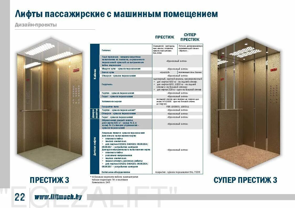 Способ увеличения развиваемой мощности грузовым лифтом