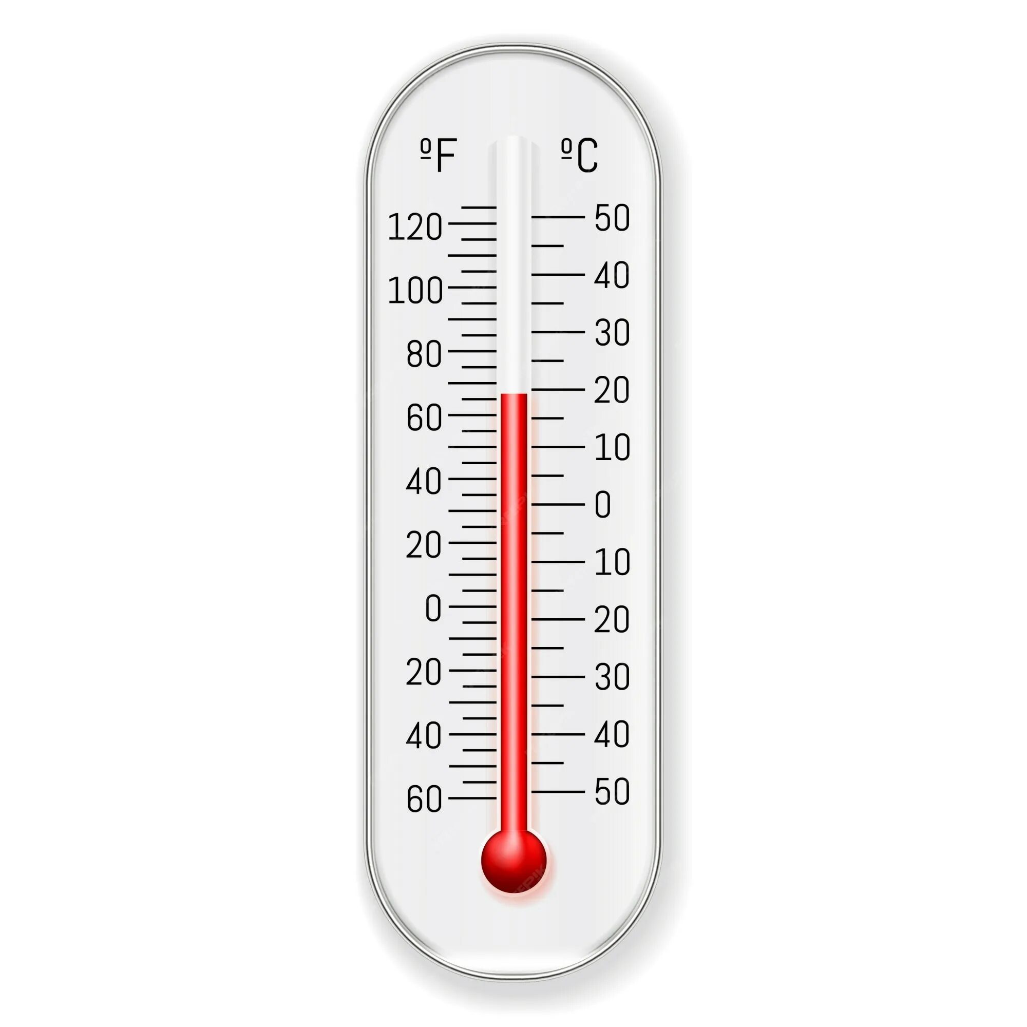 Температура 60 120 5 с. Градусник шкала измерения по Фаренгейту. Термометр Цельсия и Фаренгейта. Термометр со шкалой Фаренгейта. Шкала Цельсия градусник.