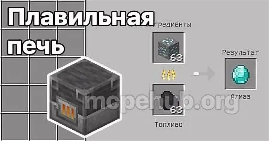 Как сделать плавильную печь в майнкрафте. Как сделать плавильную печь в майнкрафте